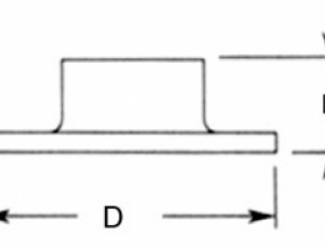 Store Fixture Hardware Wall Flange