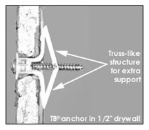 Toggler Hollow-Wall Anchors