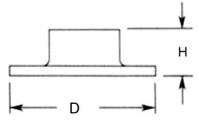 Wall Flange